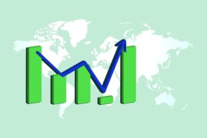 Technical Analysis